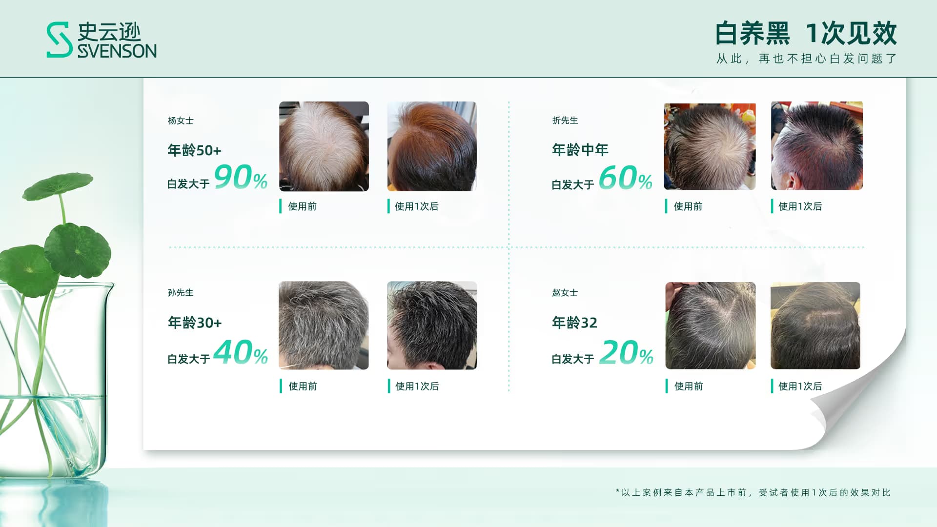 Svenson - Image 5