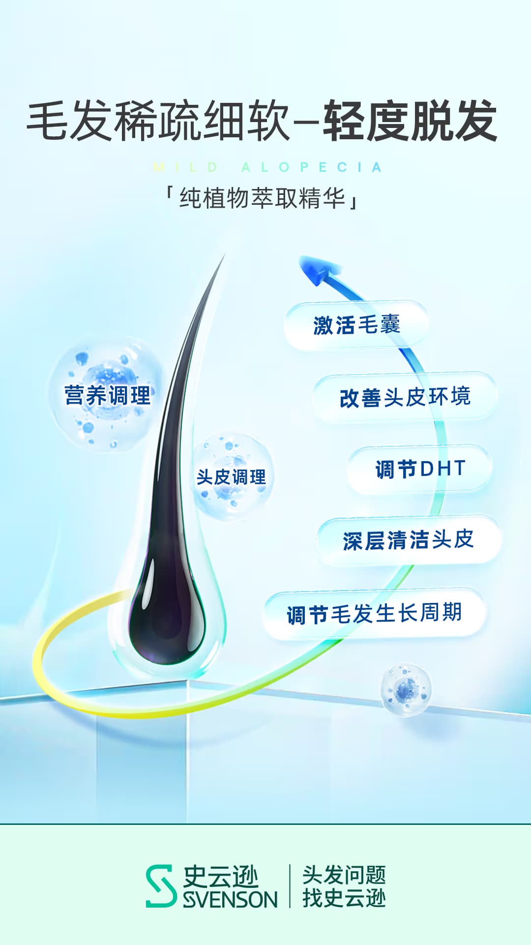 Svenson - Image 6